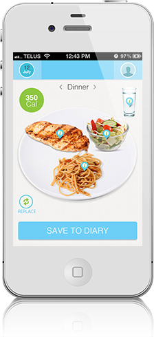 Make My Plate – Try this New App Today!