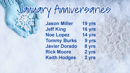 January Birthday And Anniversaries