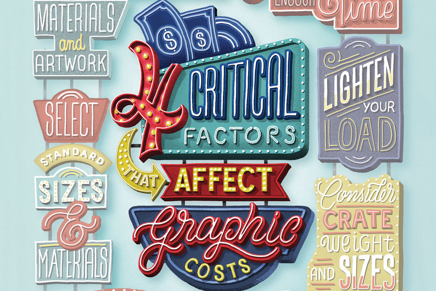 Four Critical Factors That Affect Graphic Costs