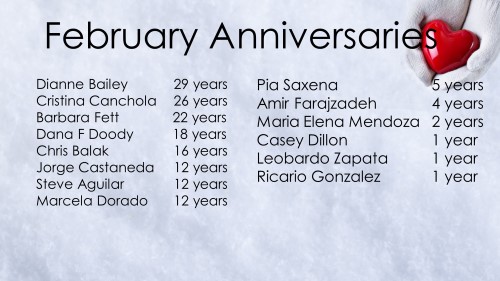 January 2019 Celebrations