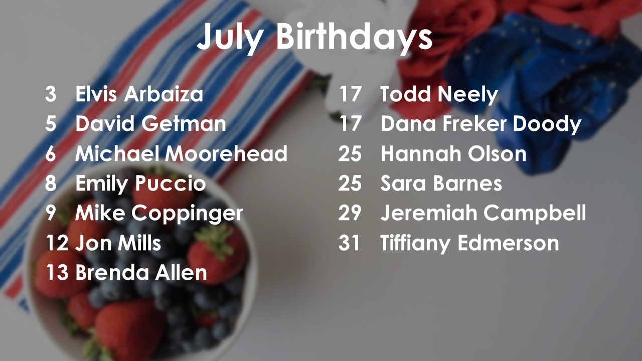 July 2020 Celebrations