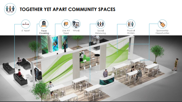 New Ways To Engage